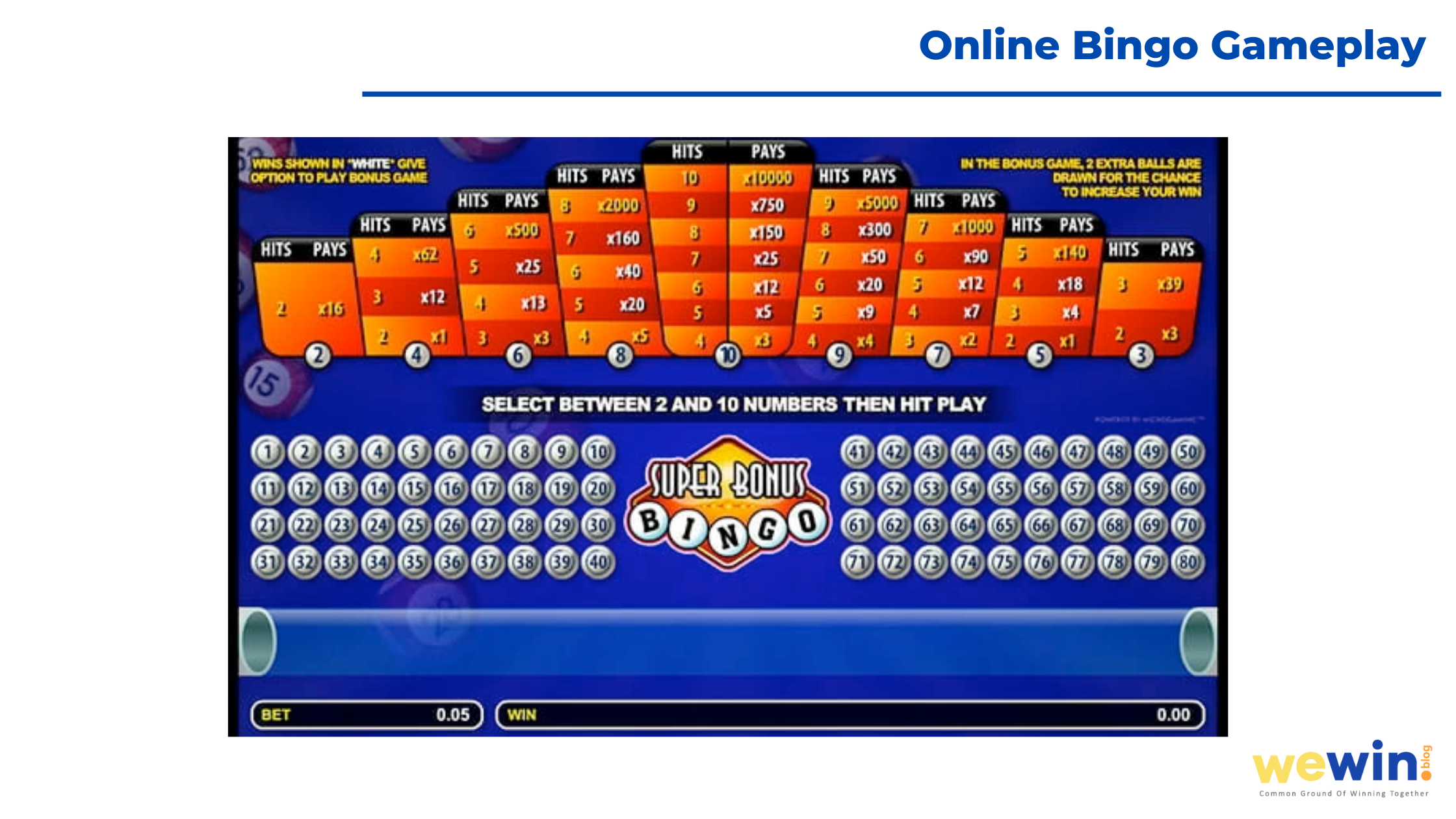 Online Bingo Gameplay