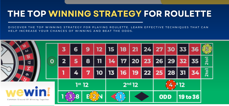 The Top Winning Strategy For Roulette Blog Featured Image