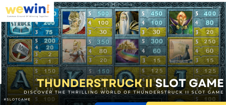 Thunderstruck II Slot Blog Featured Image
